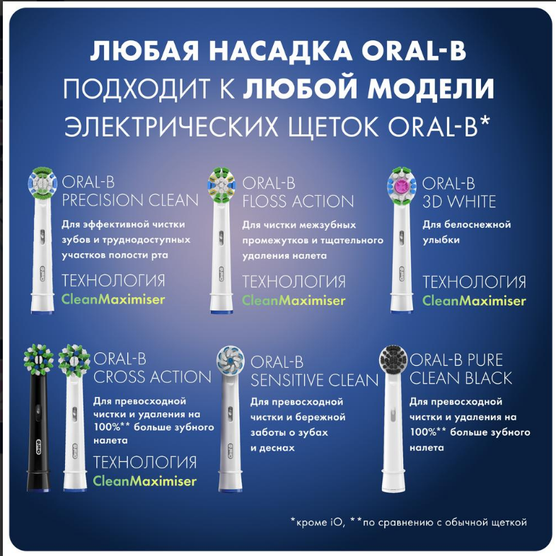 Насадка-щетка Oral-B, комплект из 4 шт., Oral-B Sensitive Clean (UltraThin) EB60, для деликатной чистки - фотография № 10