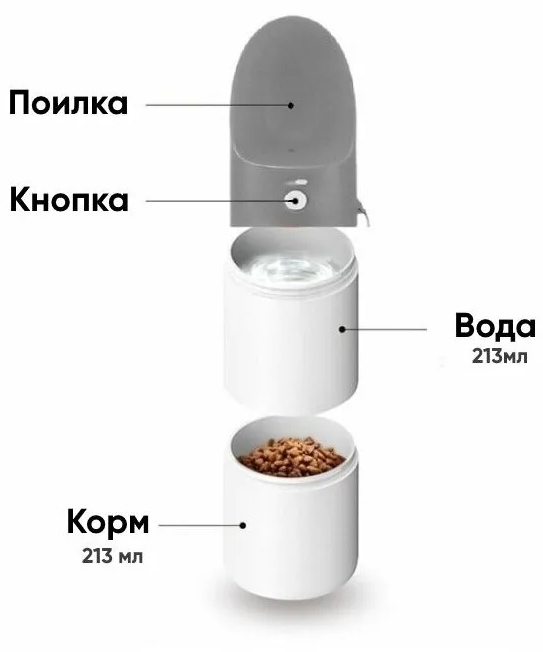 Поилка для собак Moestar Rocket Pet Portable Bottle, оранжевый - фотография № 4