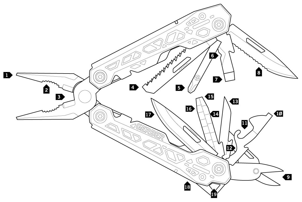 Мультитул Gerber - фото №4