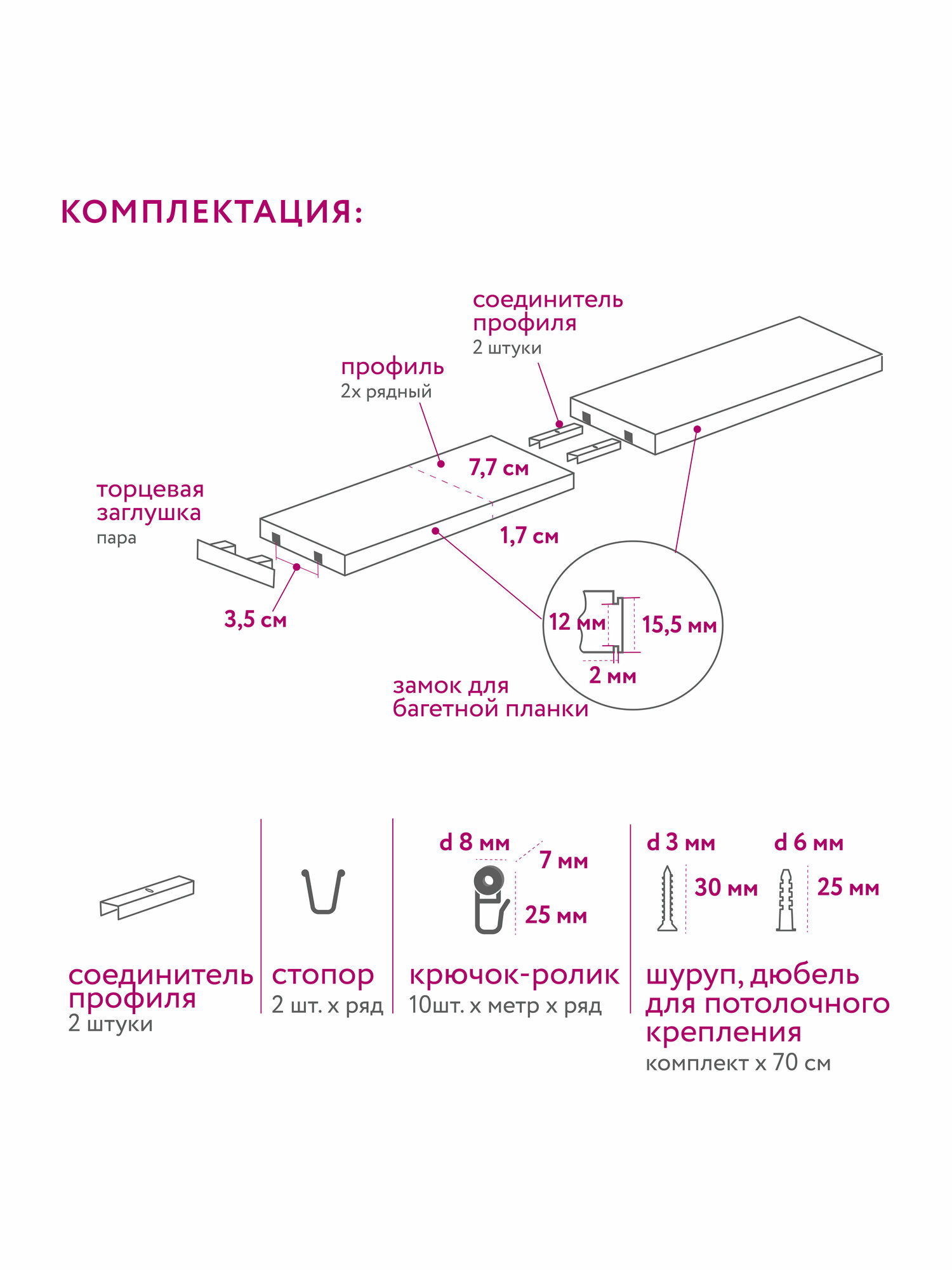 Карниз LEGRAND Стандарт составной 160 см двухрядный - фотография № 4