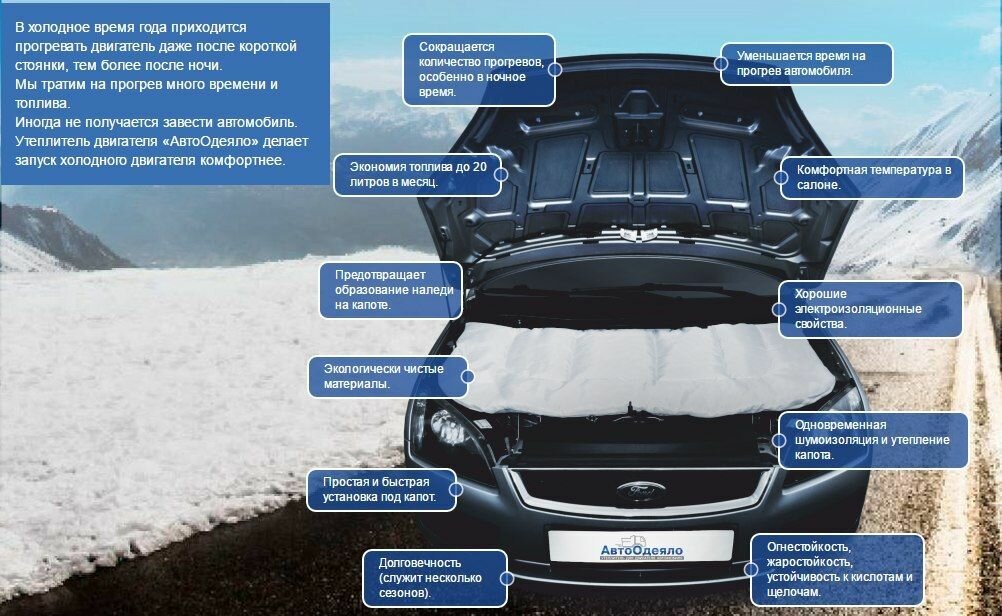 Автоодеяло / утеплитель для двигателя универсальное 140х90