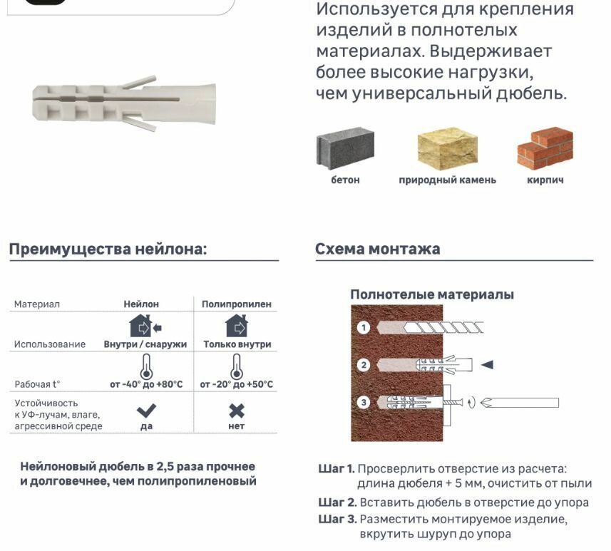 Дюбель шестигранный PND L 12х100 мм, с шурупом 8х120 мм, нейлон, 4 шт - фотография № 3