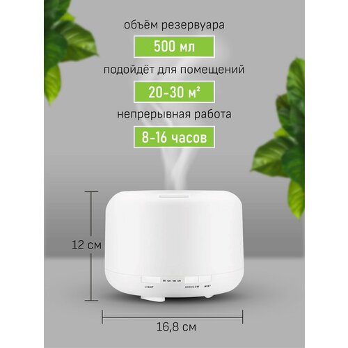 Аромадиффузор увлажнитель воздуха с пультом ДУ и подсветкой 180000₽