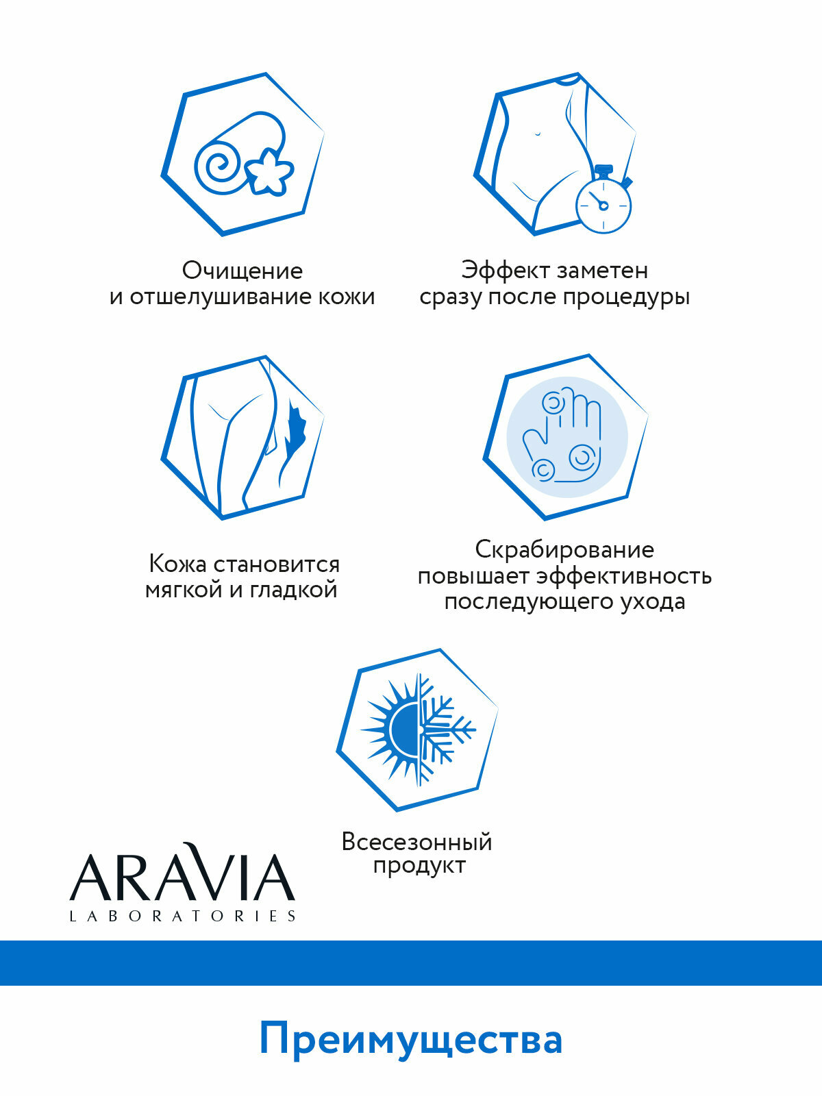 Aravia professional Детокс-скраб с чёрной гималайской солью Mineral Detox-Scrub, 300 мл (Aravia professional, ) - фото №5