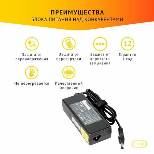 Блок питания (БП) для ноутбука Asus 19V, 4.74A, 90W, 5.5х2.5 без сетевого кабеля блок питания зарядка для ноутбука hp pavilion dv3 2000 19v 4 74a 90w 7 4х5 0 без сетевого кабеля