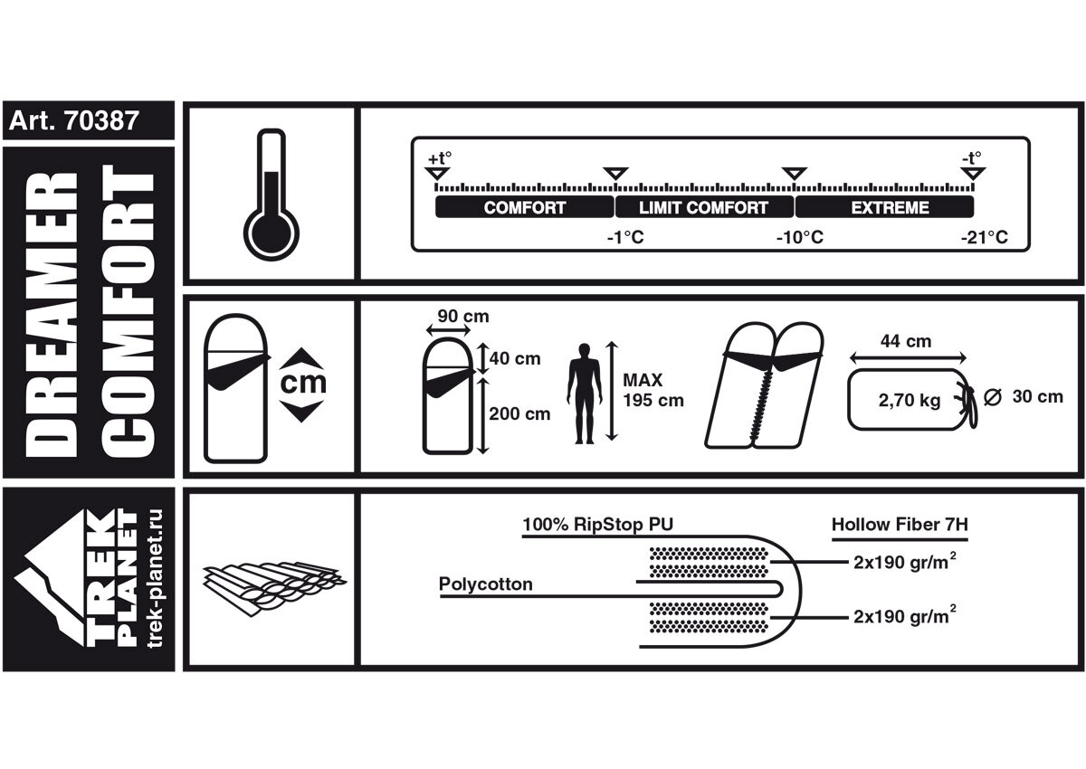 Спальный мешок Trek Planet - фото №11