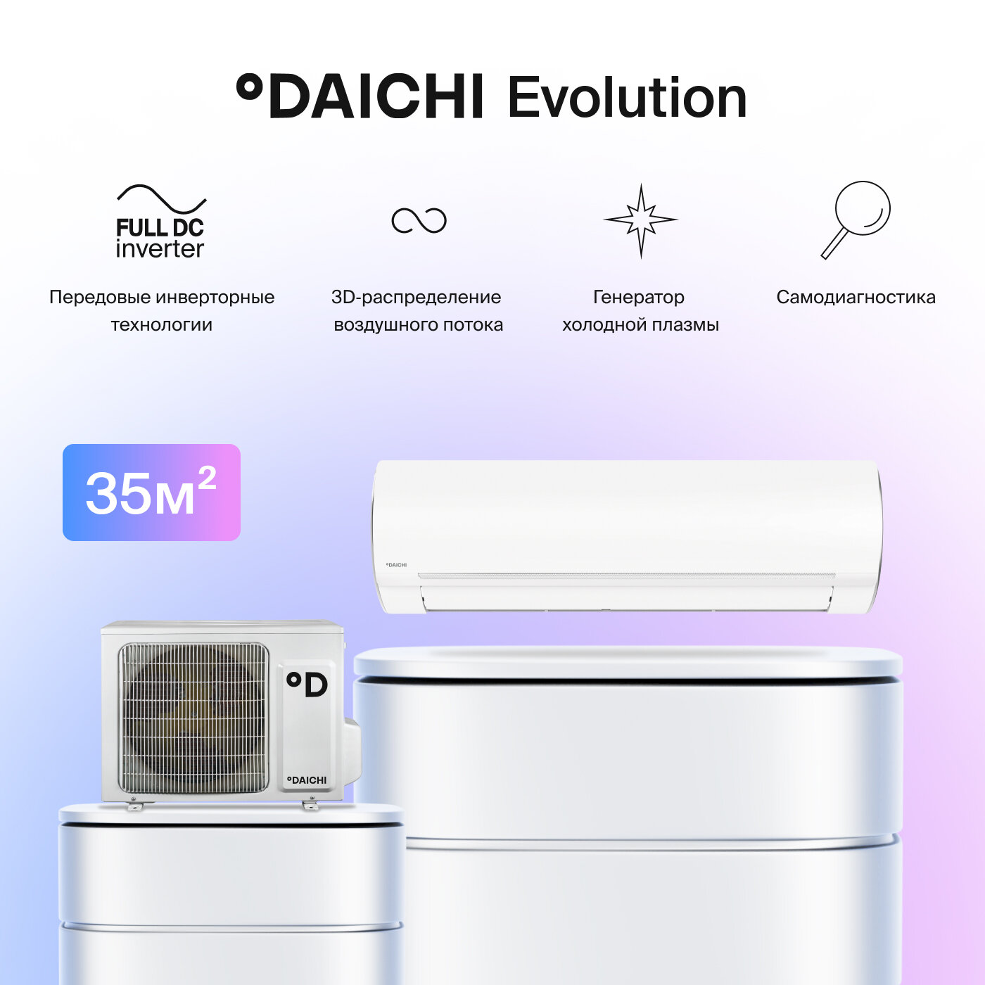 Тепловой насос Daichi EVO35AVQS1R/EVO35FVS1R (настенный кондиционер сплит-система), для помещений до 35 кв. м.