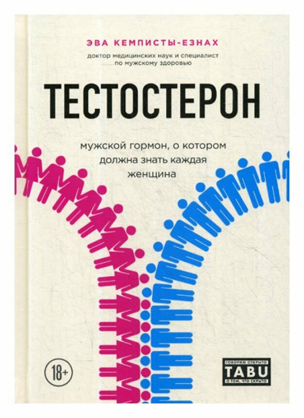 Тестостерон. Мужской гормон, о котором должна знать каждая женщина