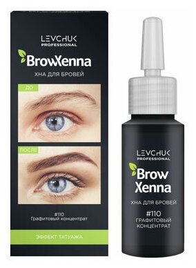    BrowXenna   #110, (), 10 