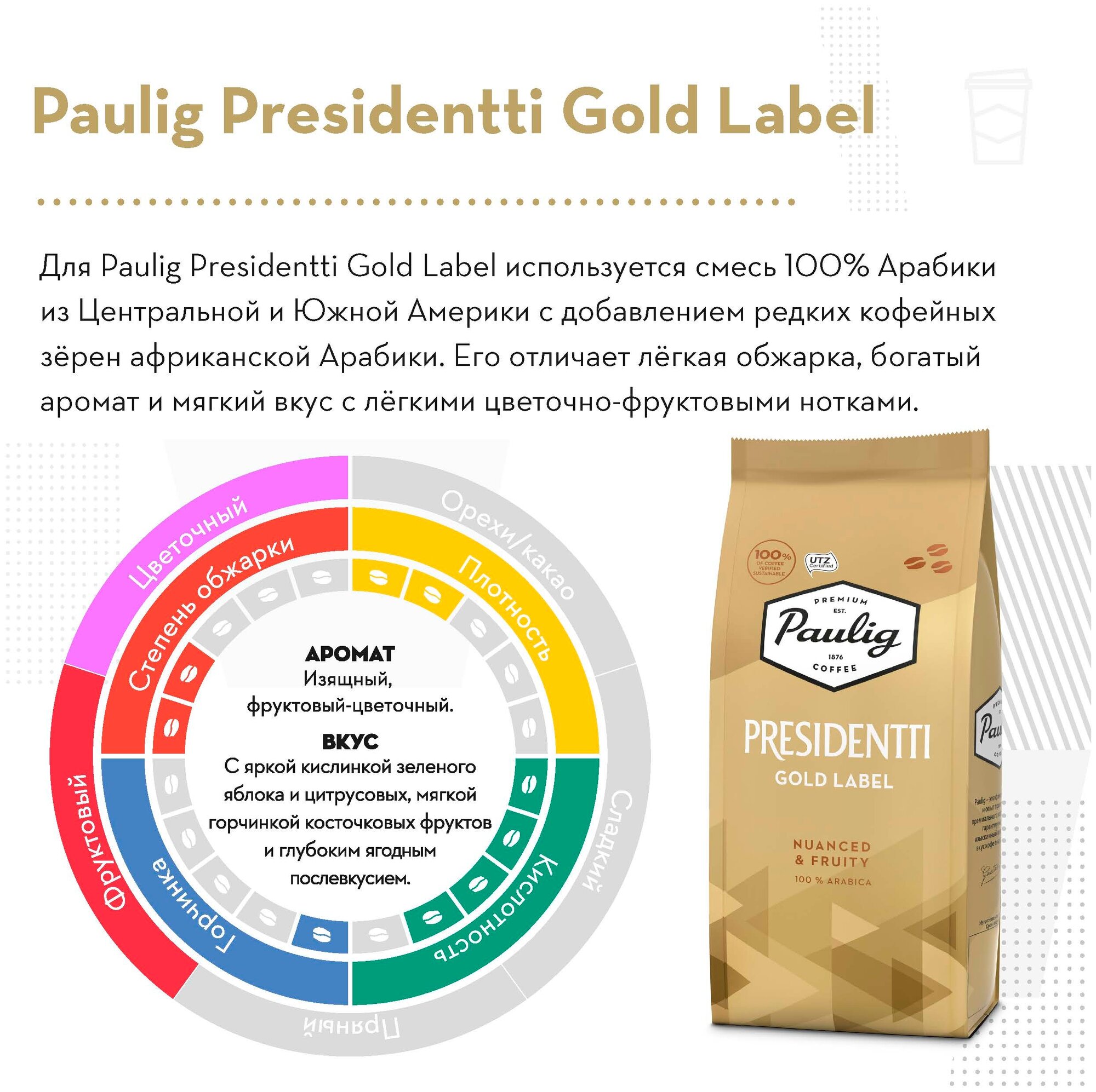 Кофе Paulig Presidentti Gold Label в зернах, 250гр - фото №3
