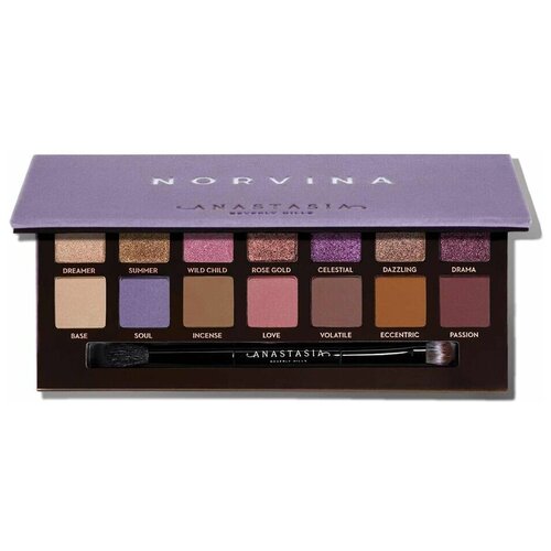 Anastasia Beverly Hills Палетка теней Norvina Eyeshadow Palette, 9.8 г anastasia beverly hills палетка теней modern renaissance eyeshadow palette