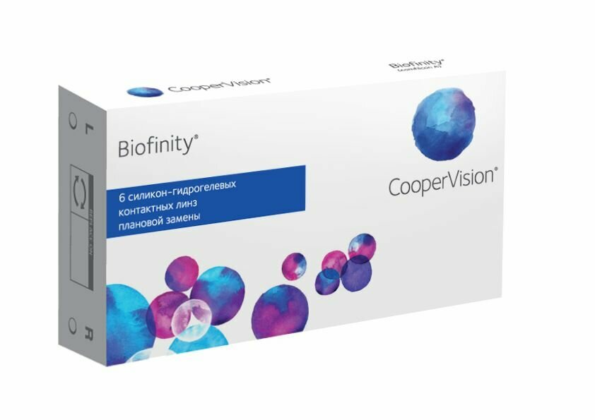 Контактные линзы CooperVision Biofinity (6 линз) R 8,6 D -9