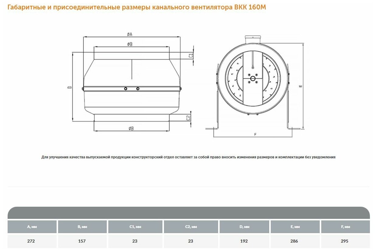 Вентилятор канальный ВКК 125 - фотография № 3