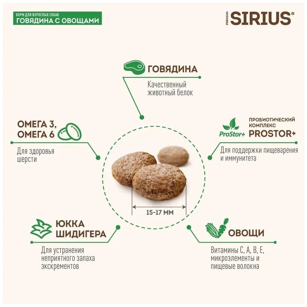 Sirius 20 кг корм для взрослых собак всех пород (Говядина с Овощами) — фото 1