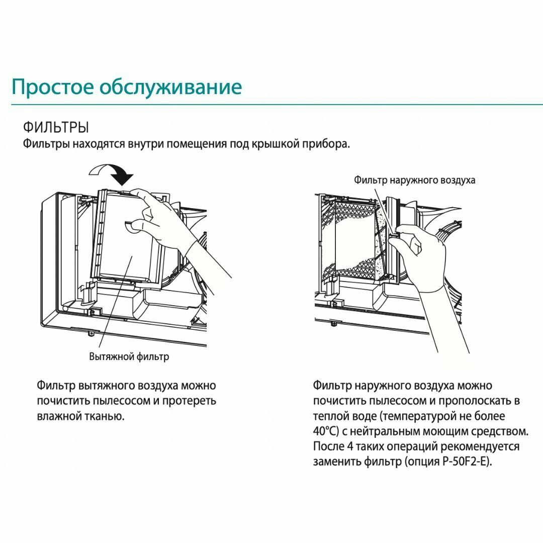 Приточно-вытяжная установка Mitsubishi Electric Lossnay VL-50SR2-E - фотография № 20