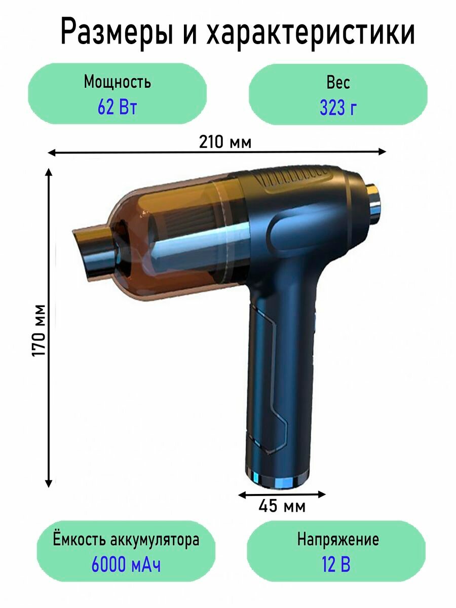 Воздуходувка аккумуляторная + пылесос беспроводной 2 в 1 - фотография № 3