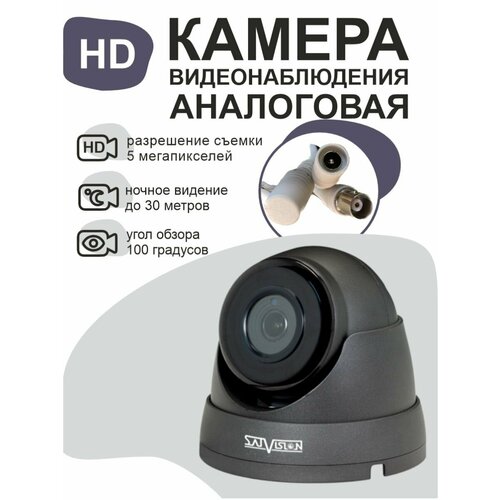 Уличная мультиформатная видеокамера 531000₽