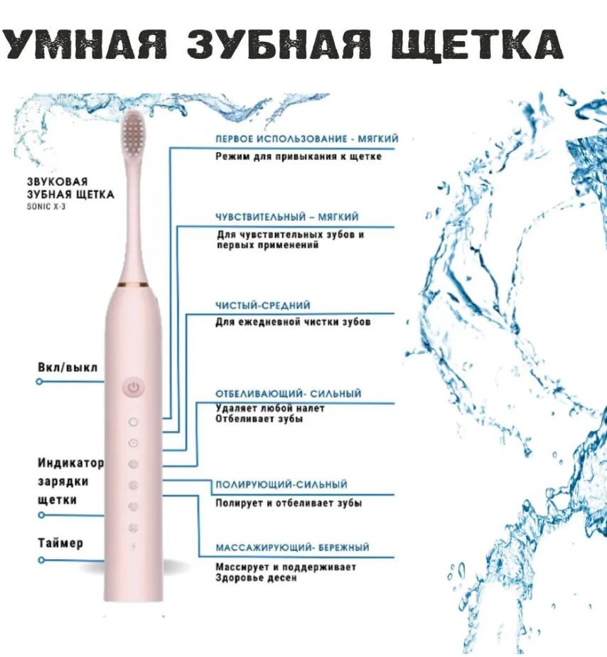 Электрическая зубная щетка X-3, 4 сменных насадки, 6 режимов, Розовая - фотография № 4