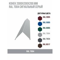 Конек 2000х200мм RAL 7004 Сигнальный серый(упк. 2 шт)