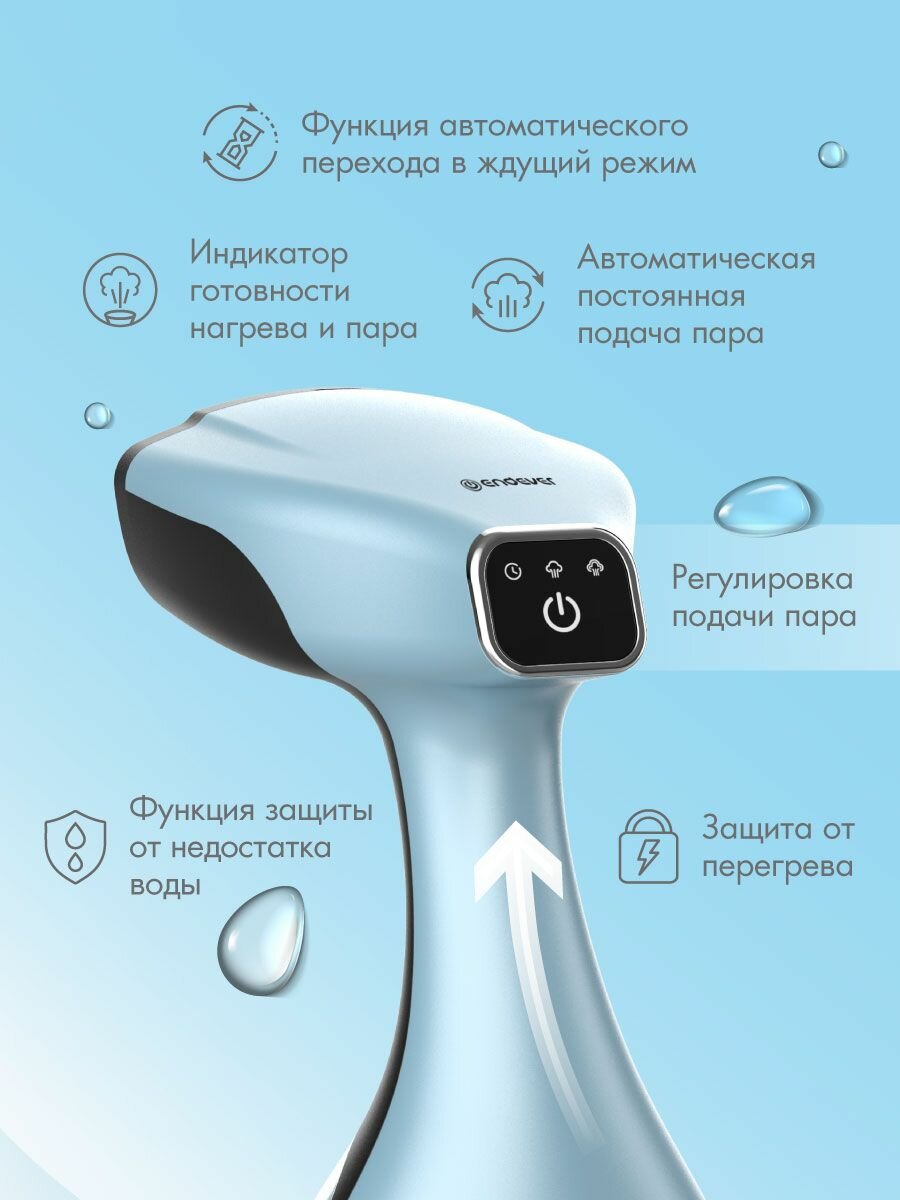 Отпариватель для одежды ручной ENDEVER Odyssey Q-454 / 1600 Вт / 30 г/мин — фото 1