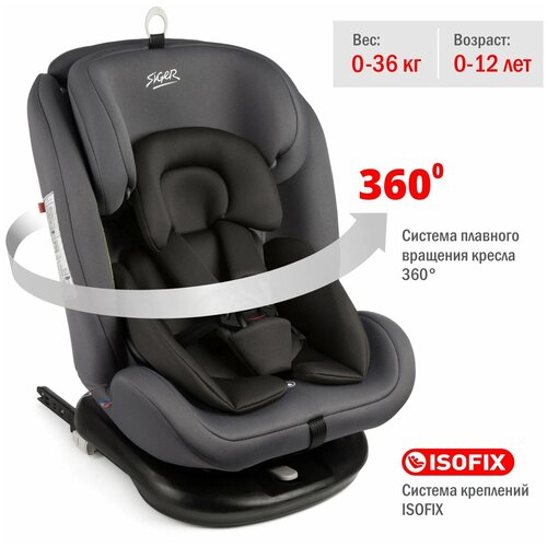 Автокресло SIGER Престиж ISOFIX (Группа0+)/ I/II/III графит