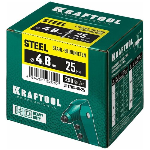 Заклепки вытяжные сталь 4.8x25 мм 250 шт Kraftool Steel 311703-48-25