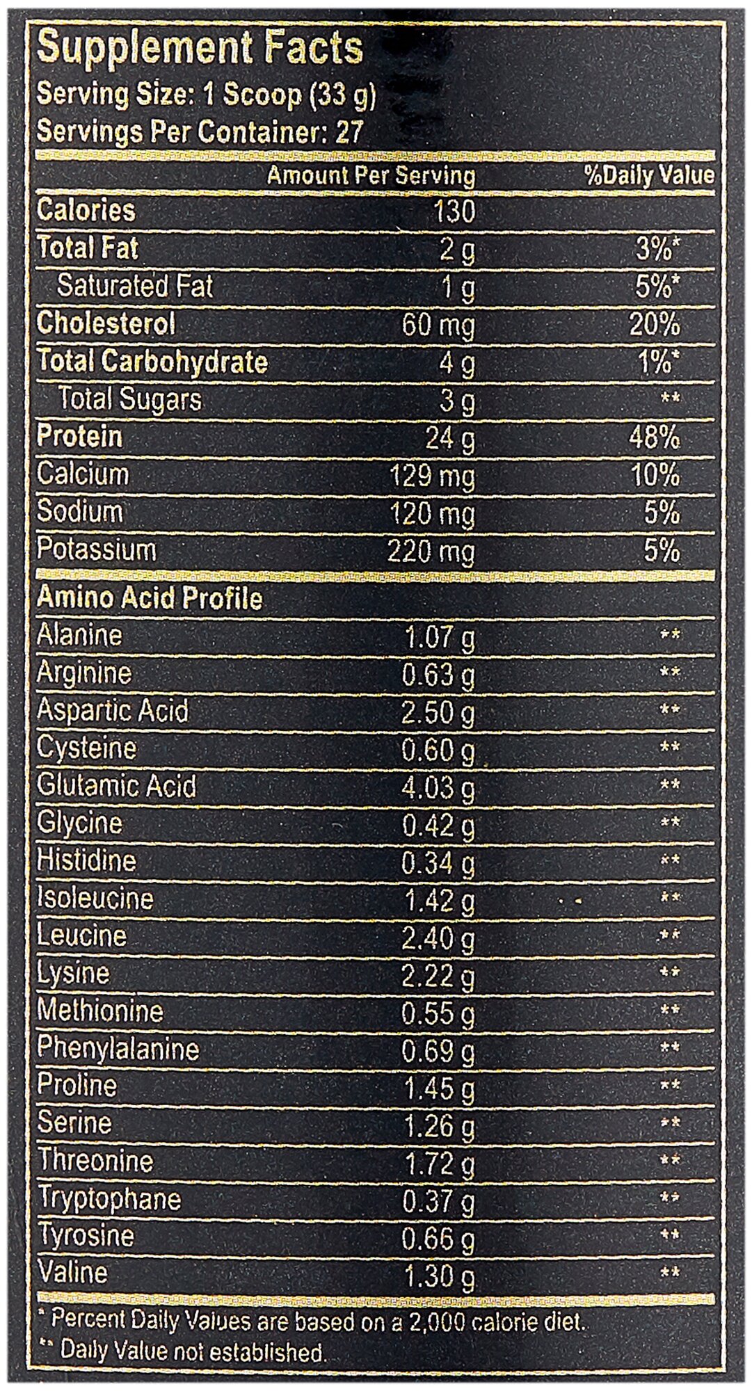 Протеин Maxler 100% Golden Whey в магазине Яндекс.Маркет Протеин Maxler 100% Golden Whey