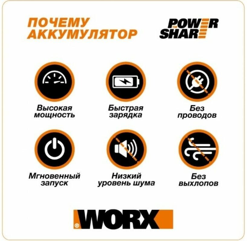 Аккумуляторные газонокосилки Газонокосилка аккумуляторная Worx WG779E 20 В - фото №12