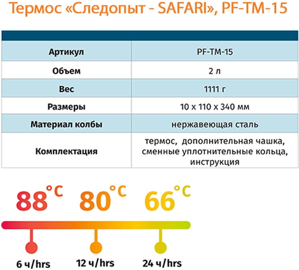 Термос "следопыт-safari", 2 л - фотография № 14