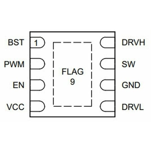 Микросхема NCP81062
