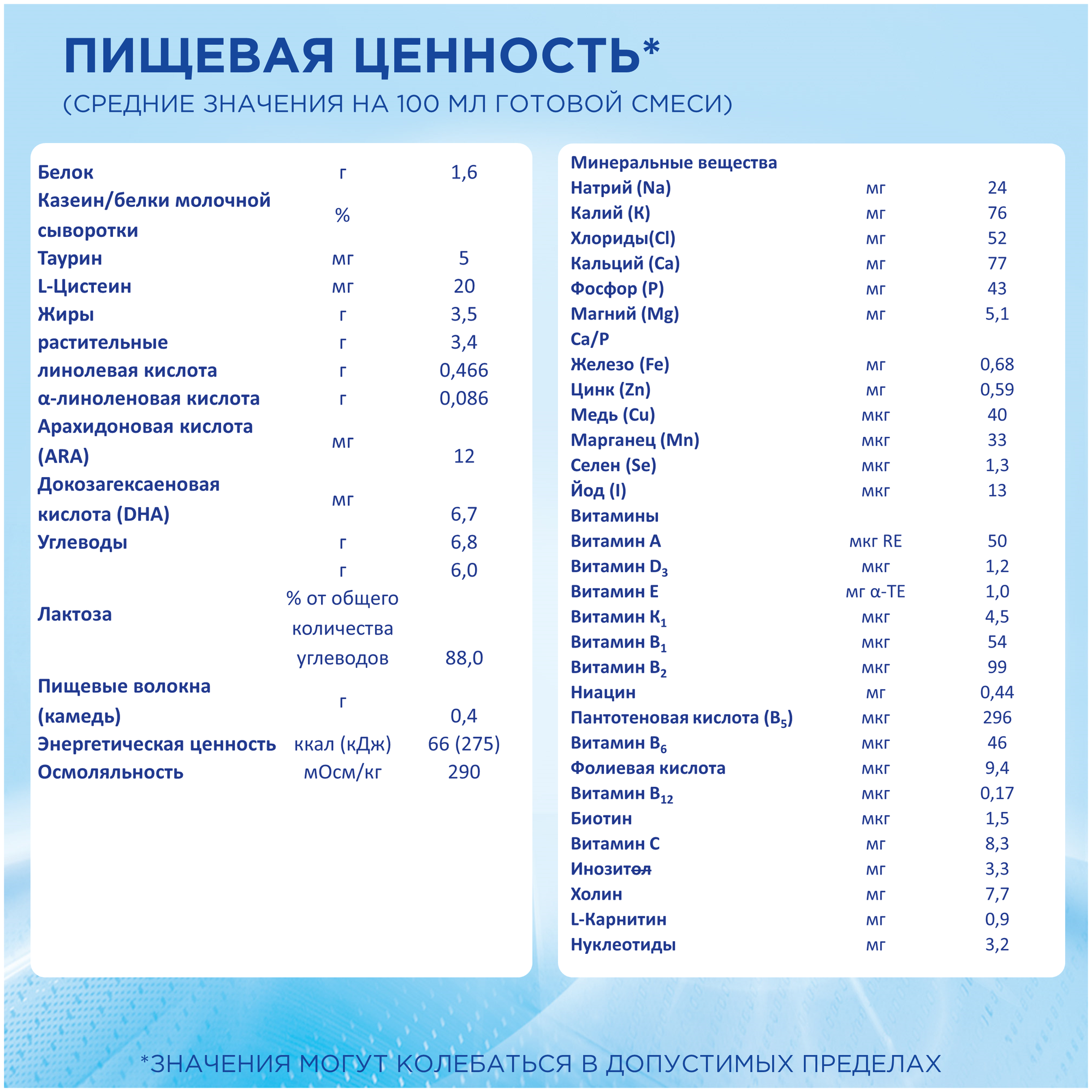 Смесь Nutrilon Антирефлюкс 400 г - фото №6