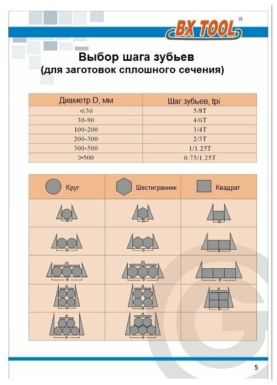 Ленточное полотно 2680 х 27х6/10 по металлу, по дереву - фотография № 5