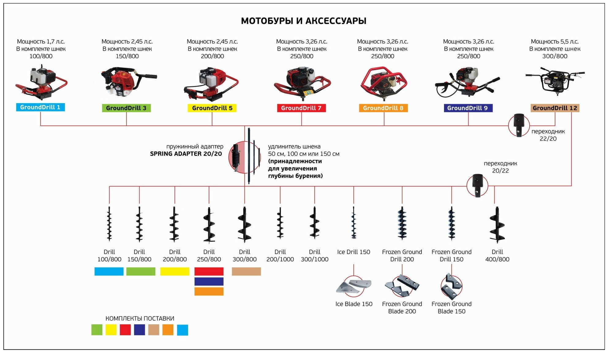 Удлинитель ADA instruments Extension 50 - фотография № 15