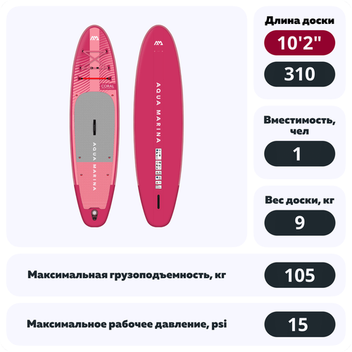 Сапборд SUP Aqua Marina Coral 10'2 2023 - Розовый