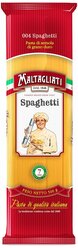 Лучшие Спагетти Maltagliati
