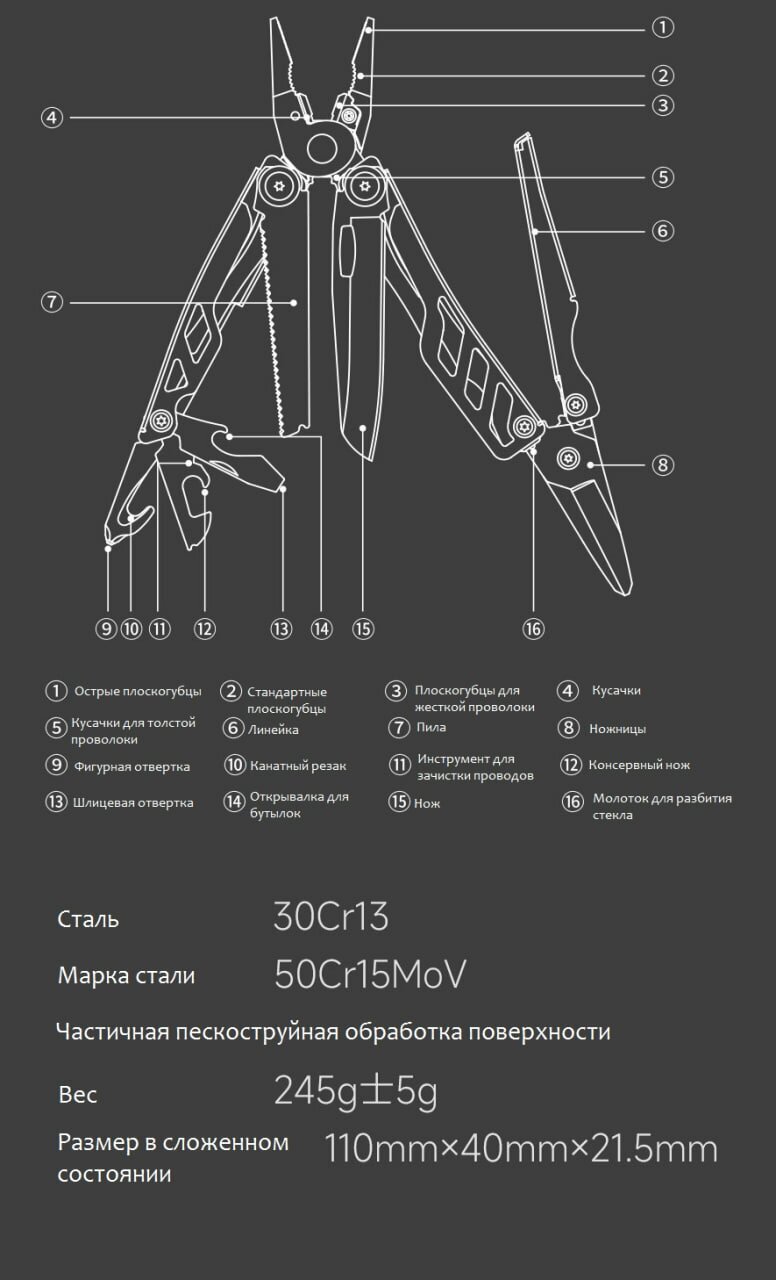 Мультитул Nextool Flagship Pro, черный (NE20120) - фото №17