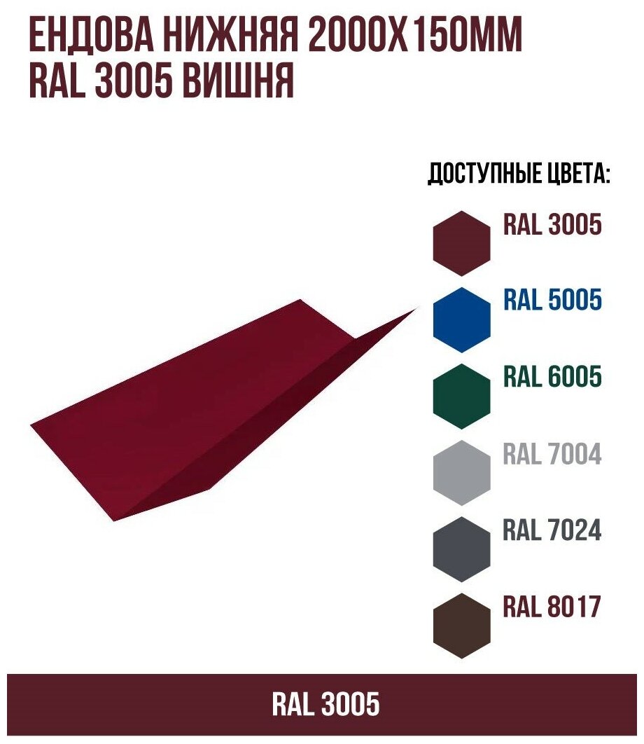 Ендова нижняя 2000х150мм RAL 3005 Вишня