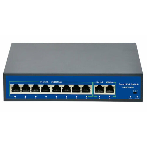 Коммутатор CARCAM POE-0820S 3204₽