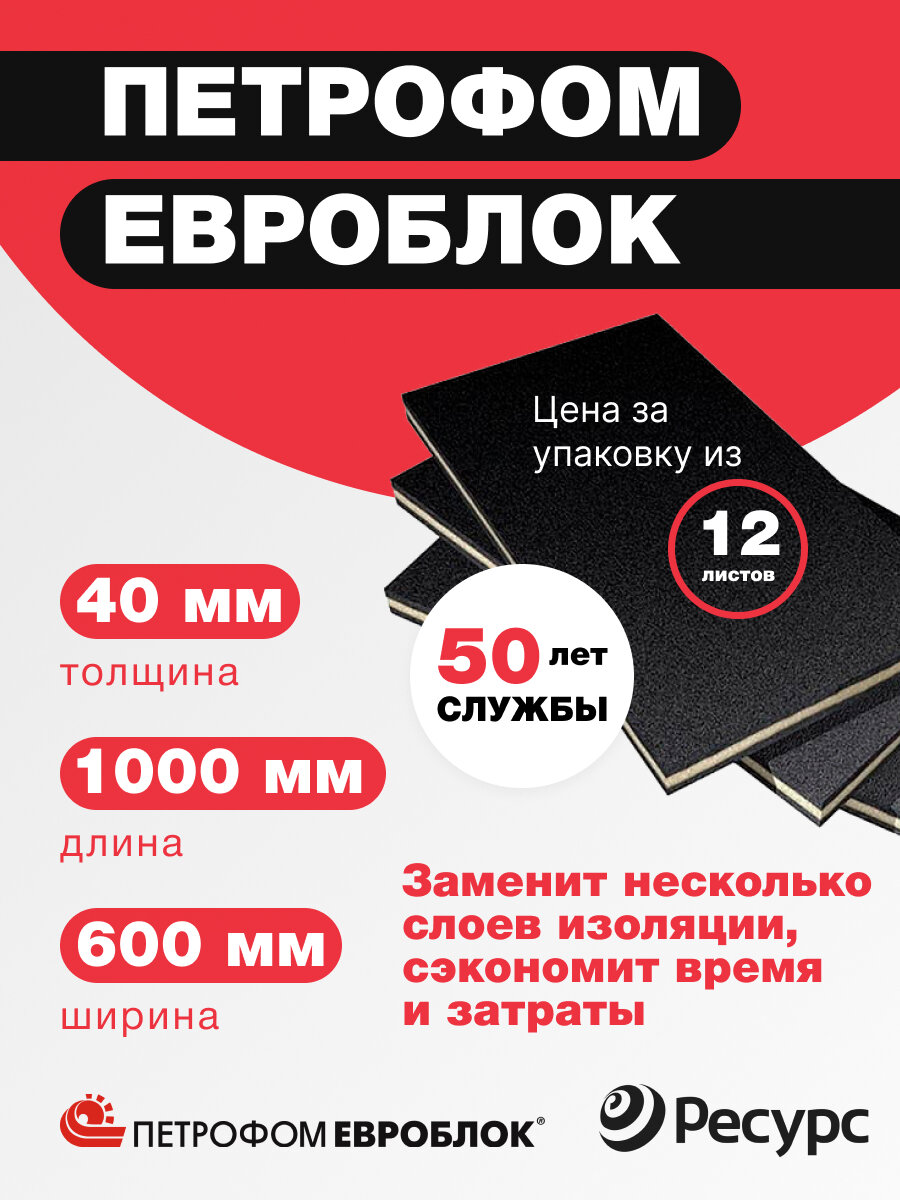 Вспененный пенополиэтилен 40 мм 100x60 см (12шт/уп) / листовой утеплитель / утеплитель / звукоизоляция