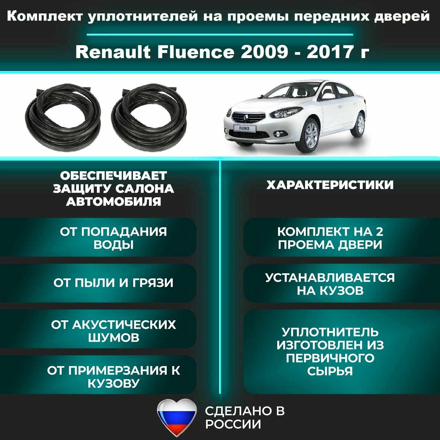 Комплект уплотнителей проема передних дверей на Renault Fluence 2009-2017 г / Рено Флюенс Флуенс - 2 штуки