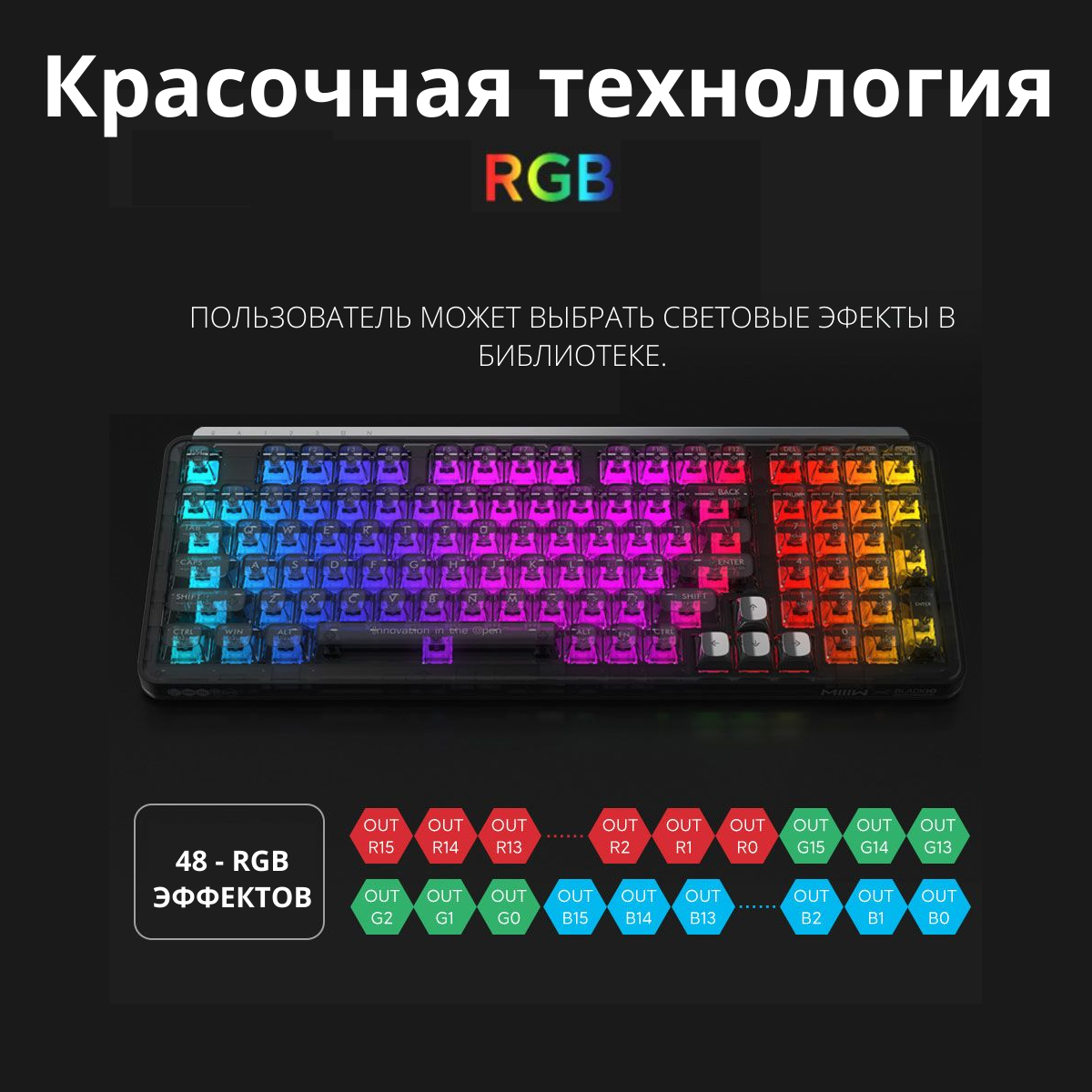 Картинки Клавиатура MIIIW BlackIO98 Беспроводная Механическая Программируемая с RGB Подсветкой Black Gold Xiaomi Youpin Ecochain