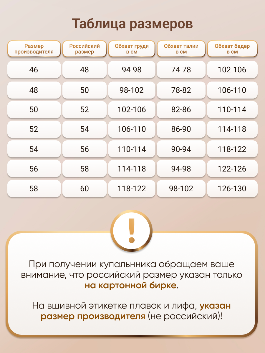 Купальник MollenaLayers с высокой посадкой, размер 50, черный, розовый, желтый, зеленый — фото 1