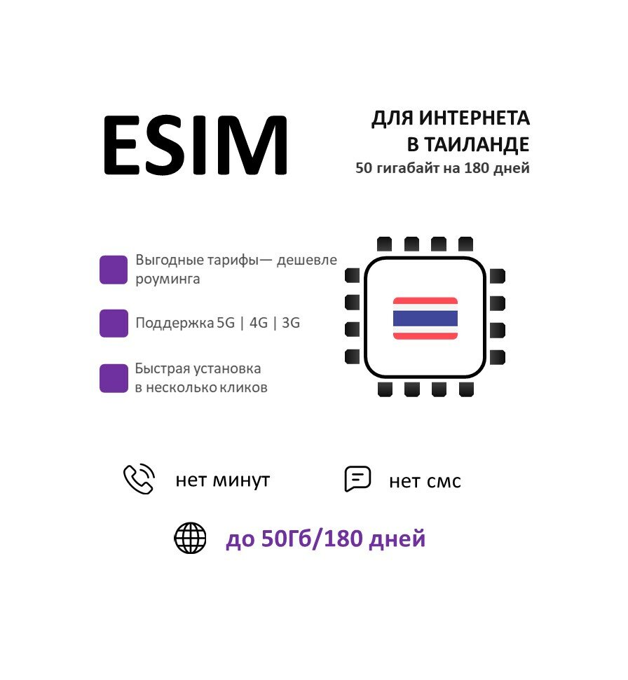 ESIM для интернета в Таиланде 50 ГБ на 180 дней. Виртуальная сим-карта для Тайланда