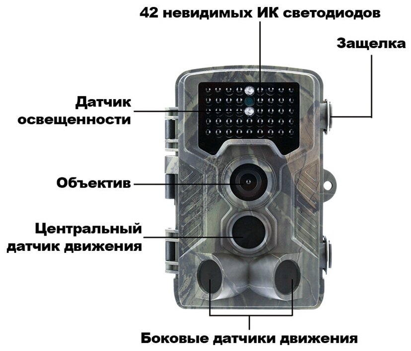 Фотоловушка Филин HC-800A (Ори с голограммой) - фотоловушка .
