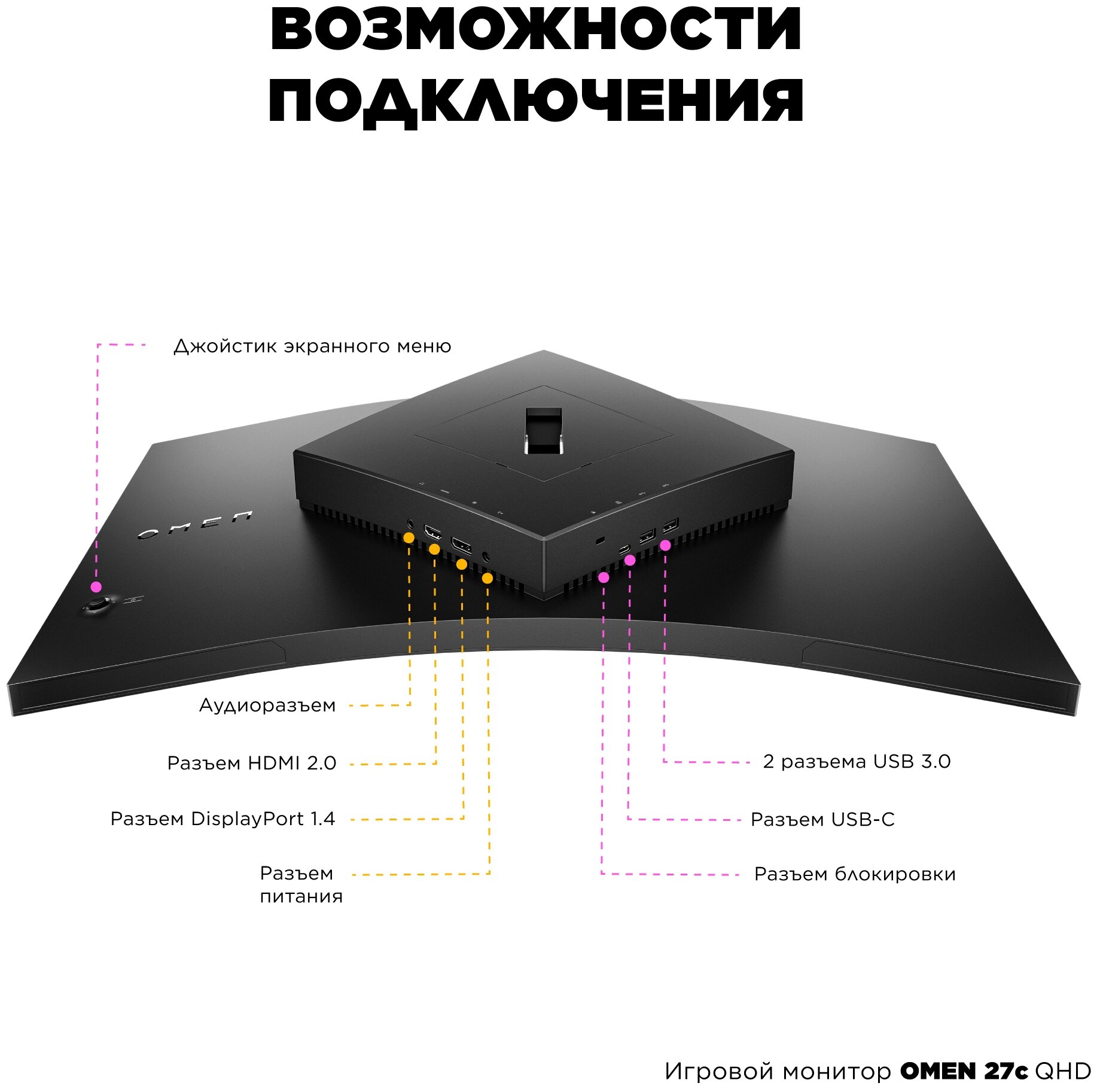 27 Монитор HP OMEN 27C 2560x1440 240 Гц VA черный