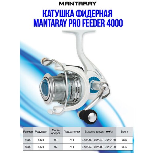 Катушка FLAGMAN Mantaray Pro Feeder 4000 катушка flagman force active feeder 4000 faf4000