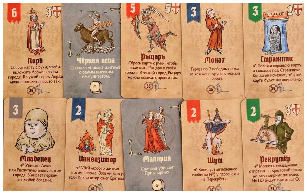 Страдающее средневековье карта коля