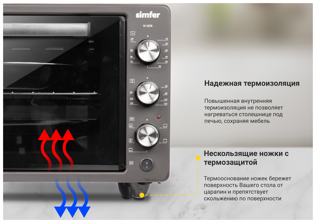 Мини-печь Simfer M4216 серия Albeni Plus, 6 режимов работы, конвекция, вертел - фото №10