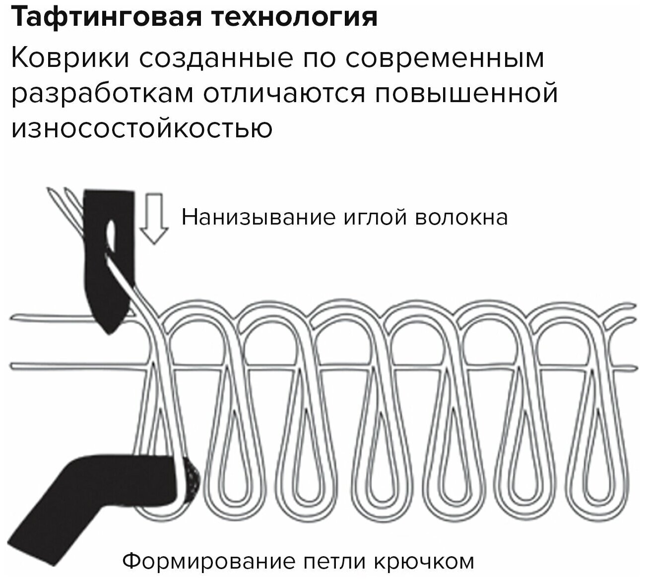 Коврик придверный износостойкий влаговпитывающий, 60×90 см, тафтинг, серый, LAIMA EXPERT, 606883 - фотография № 15