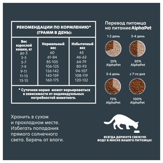 Сухой полнорационный корм с уткой и потрошками для взрослых домашних кошек и котов AlphaPet WOW Superpremium 0,35 кг - фотография № 15